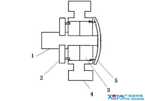 洗地機(jī)防水設(shè)計結(jié)構(gòu)剖析圖